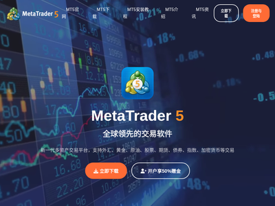 MT5下载