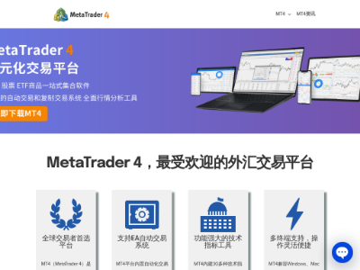 MT4下载