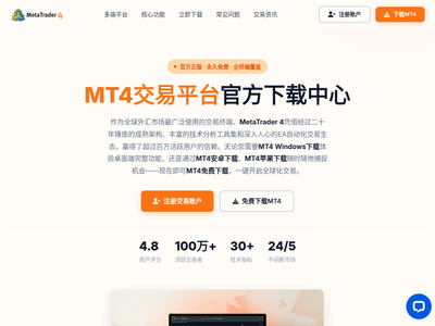 MT4下载
