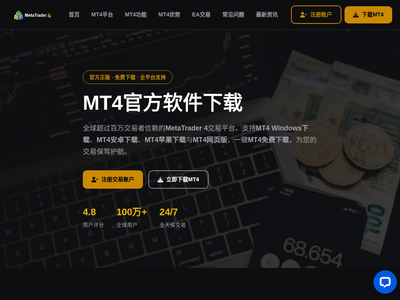 MT4软件下载