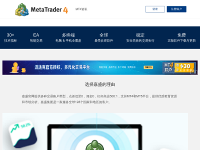 MT4下载
