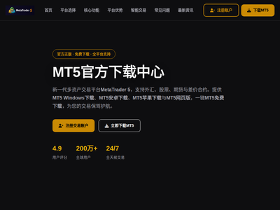 MT5下载