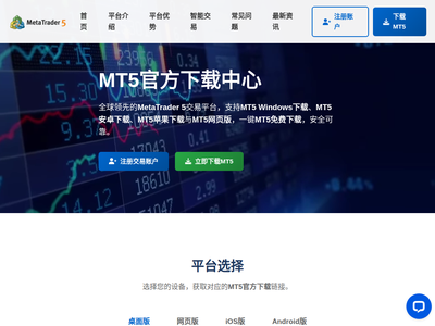 mt5下载